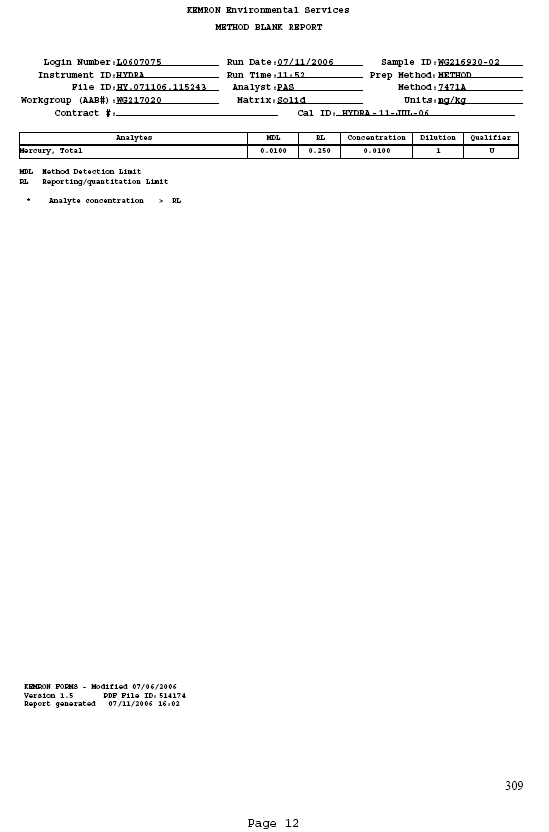 APPENDIX B