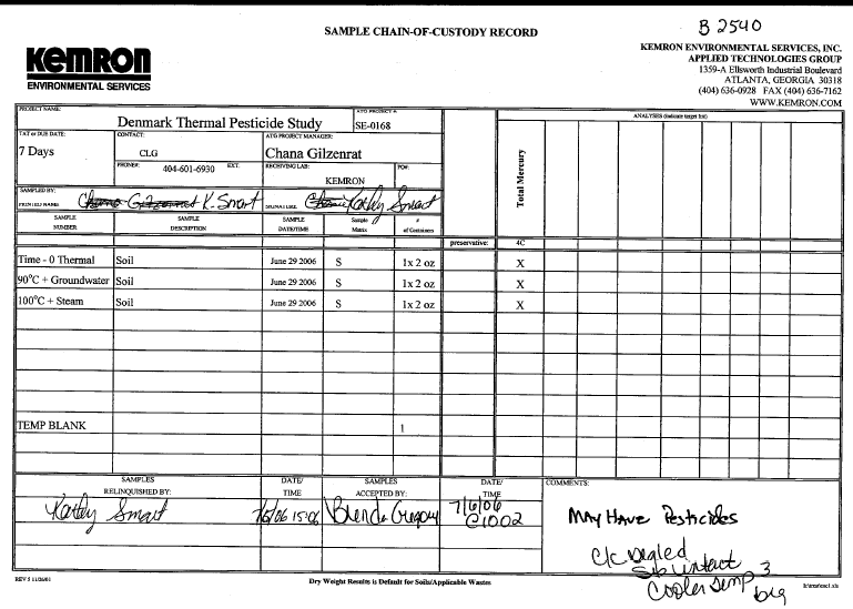 APPENDIX B