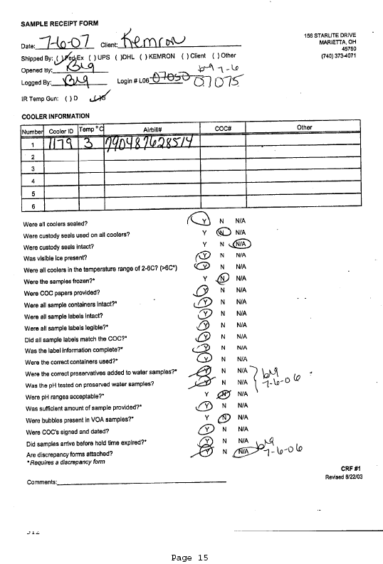 APPENDIX B