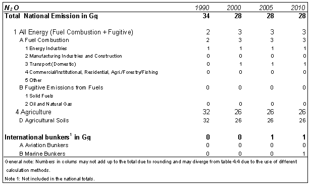 6_4.gif (6182 bytes)