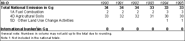 IMG00017.GIF (3022 bytes)