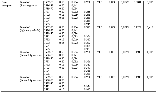 annexd3.gif (10863 bytes)