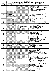 Table 5.3a - Test results. (75 Kb)