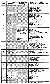 Table 5.3b - Test results. (92 Kb)