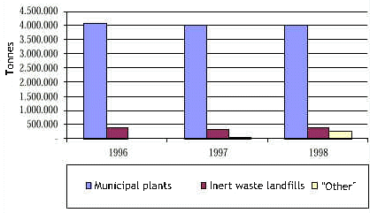 kap02_2.gif (16636 bytes)
