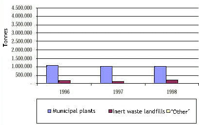 kap02_3.gif (12891 bytes)