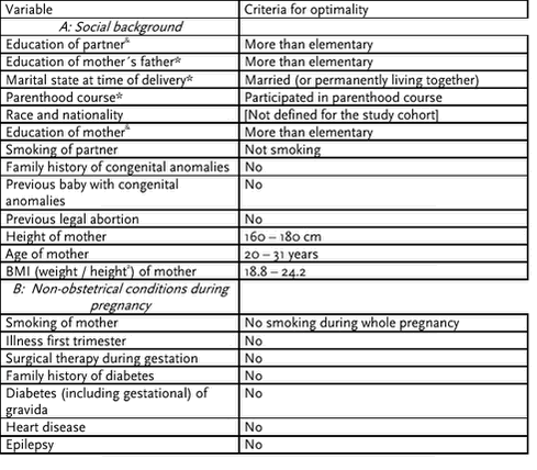 Click on the picture to see the html-version of: ‘‘6.2.21‘‘