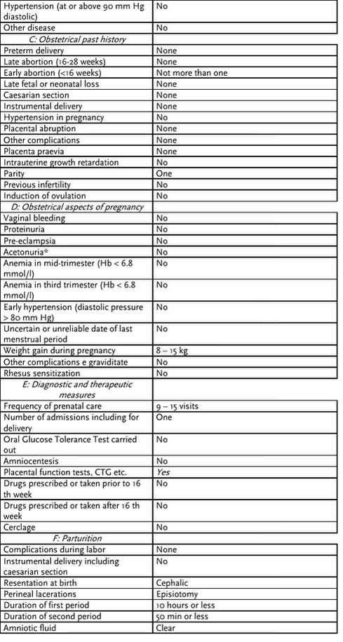 Click on the picture to see the html-version of the above table