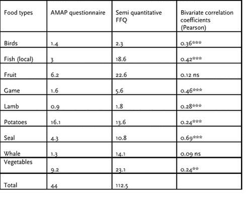 Click on the picture to see the html-version of: ‘‘4.3.21‘‘