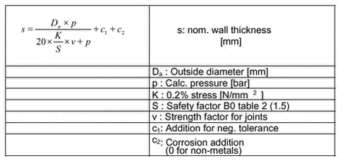&lsquo;&lsquo;Re 7: Calculation&lsquo;&lsquo;