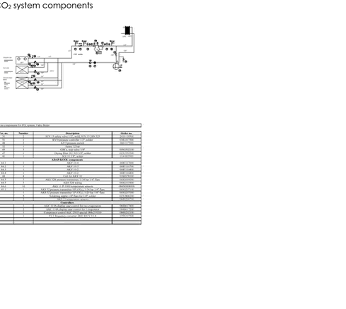 Appendix 6