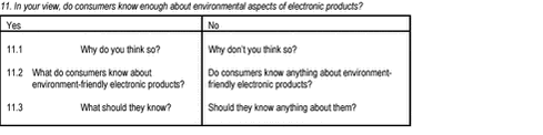 Click to see html-version of: Tabel