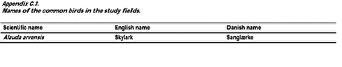 Click on the picture to see the html-version of: ‘‘Appendix C.3‘‘