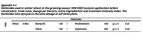 Click on the picture to see the html-version of: ‘‘Appendix A.4‘‘