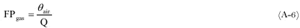 Equation (A-6)