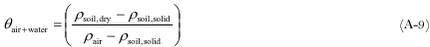 Equation (A-9)