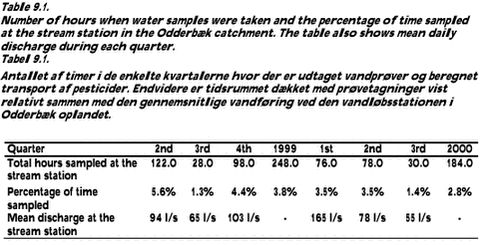 Click on the picture to see the html-version of: ‘‘‘‘