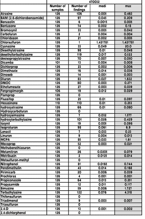Click on the picture to see the html-version of: ‘‘‘‘
