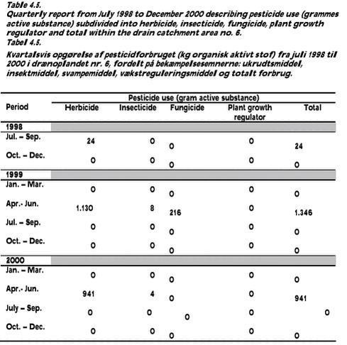 Click on the picture to see the html-version of: ‘‘‘‘