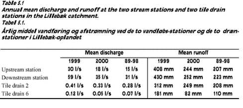 Click on the picture to see the html-version of: ‘‘‘‘