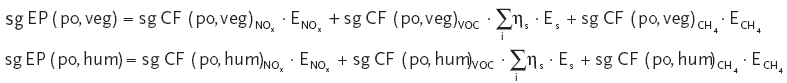 formula