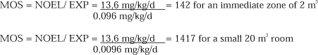 MOS = NOEL/ EXP = 13,6 mg/kg/d/0,096 mg/kg/d = 142 for an immediate zone of 2 m³; MOS = NOEL/ EXP = 13,6 mg/kg/d/0,0096 mg/kg/d = 1417 for a small 20 m³ room