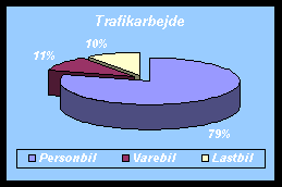 figur B3 (2,90 kb)