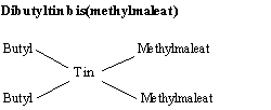 figur 5.1, Illustration af dibutyltin bis (metylmaleat) (2kb)