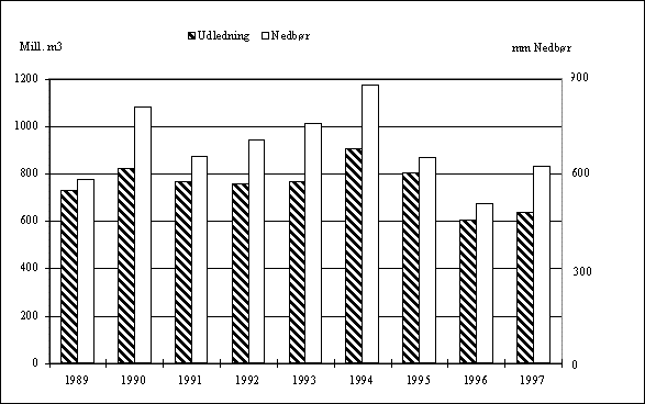 fig0441_1.gif (10143 bytes)