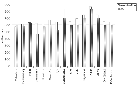 fig0551_1.gif (11173 bytes)