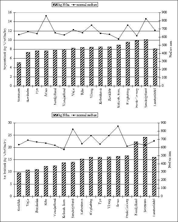 fig0552_2.gif (21070 bytes)