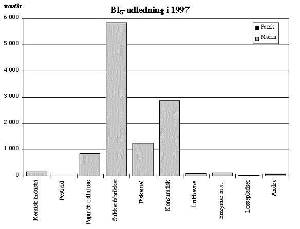 fig0779_9.gif (9004 bytes)