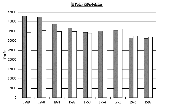 fig0882_2.gif (12720 bytes)