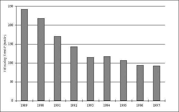 fig0884_4.gif (10809 bytes)