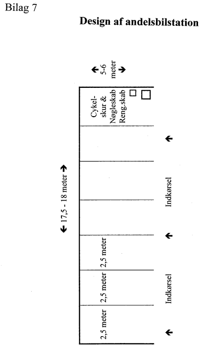 Bilag 7. side 118 (9 Kb)