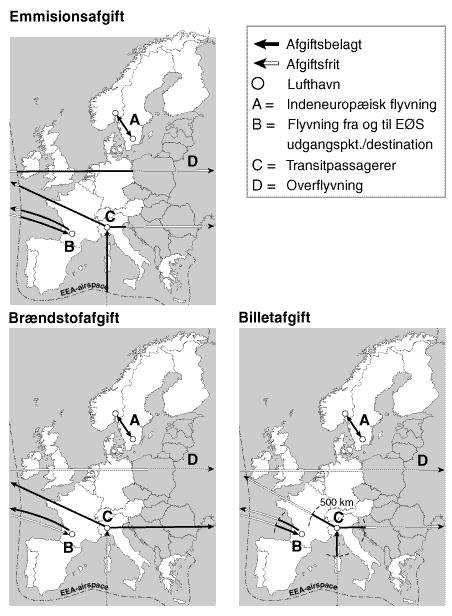 Fig. 2.1 Omrdet for de tre afgiftsgrundlag for fire typer af rejser
(A = inden for Europa; B = afgang fra Europa, destination udenfor; C. Europa =
kun transit i Europa; D = overflyvning) ( Kb)