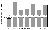 Fig. 3.1 De fem afgiftsmodellers miljmssige effektivitet. (6 Kb)