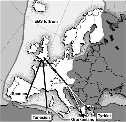 Fig. 3.4 Mulige konomiske skvheder for den internationale turisme (33 Kb)