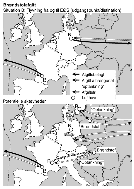 Fig. 3.5 Mulige konomiske skvheder for
afrejse/destinations-forbindelser efter indfrelse af en brndstofafgift (27 Kb)