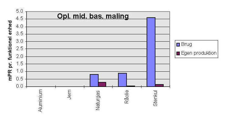 wpe17A.jpg (75832 bytes)