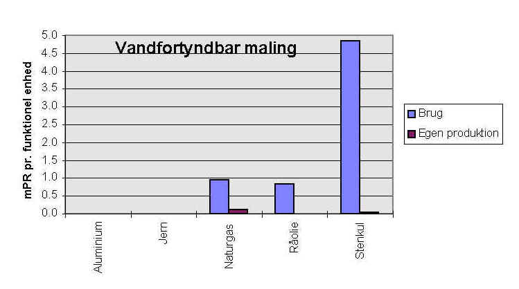 wpe17B.jpg (81096 bytes)