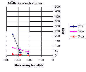 wpe11.jpg (11228 bytes)
