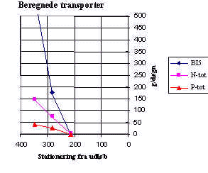 wpe15.jpg (11640 bytes)