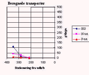 wpe16.jpg (11183 bytes)
