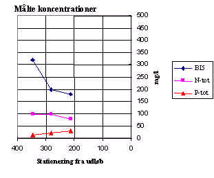 wpe1A.jpg (11780 bytes)