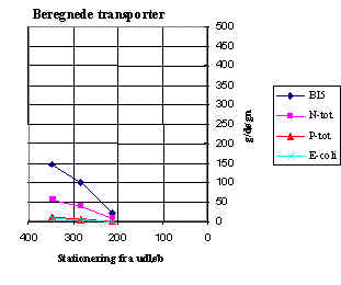 wpe1D.jpg (12482 bytes)