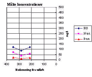 wpe27.jpg (12166 bytes)