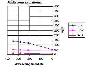 wpeA.jpg (11842 bytes)