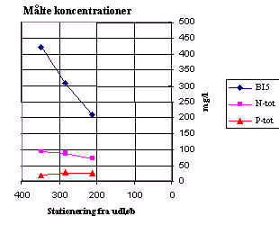 wpe2D.jpg (12091 bytes)
