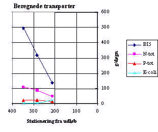 wpe2F.jpg (11223 bytes)